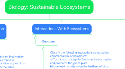 Mind Map: Biology: Sustainable Ecosystems