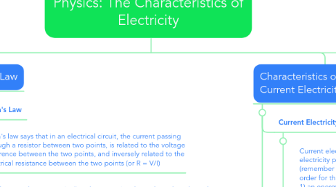 Mind Map: Physics: The Characteristics of Electricity