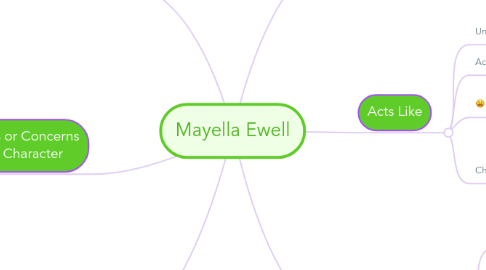 Mind Map: Mayella Ewell