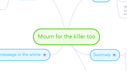 Mind Map: Mourn for the killer too