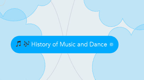Mind Map: History of Music and Dance