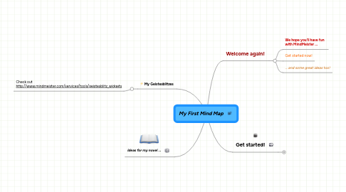 Mind Map: My First Mind Map