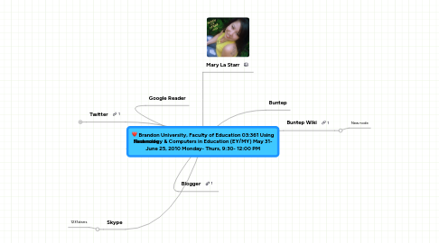 Mind Map: Brandon University, Faculty of Education 03:361 Using Technology & Computers in Education (EY/MY) May 31- June 25, 2010 Monday- Thurs, 9:30- 12:00 PM