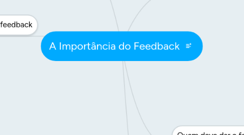 Mind Map: A Importância do Feedback