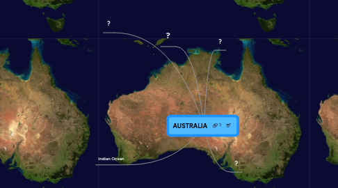 Mind Map: AUSTRALIA