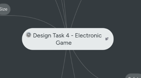 Mind Map: Design Task 4 - Electronic Game