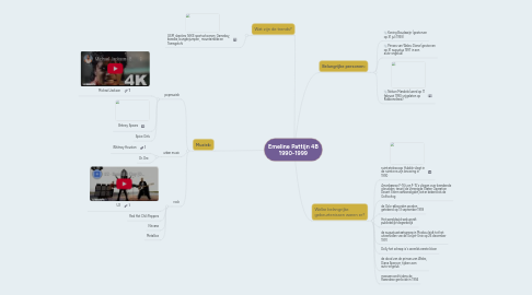 Mind Map: Emeline Pattijn 4B 1990-1999