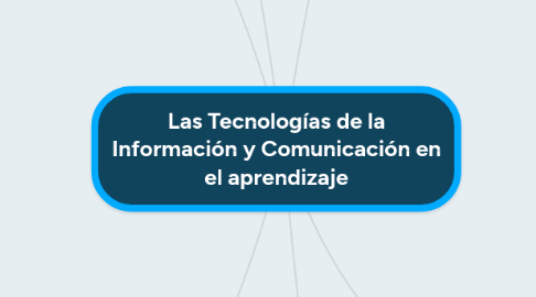 Mind Map: Las Tecnologías de la Información y Comunicación en el aprendizaje