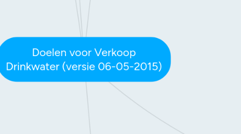 Mind Map: Doelen voor Verkoop Drinkwater (versie 06-05-2015)