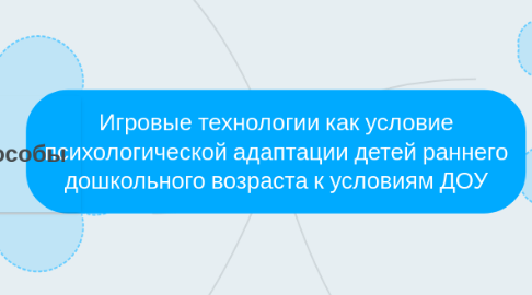 Mind Map: Игровые технологии как условие психологической адаптации детей раннего дошкольного возраста к условиям ДОУ