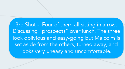 Mind Map: 3rd Shot -  Four of them all sitting in a row. Discussing "prospects" over lunch. The three look oblivious and easy-going but Malcolm is set aside from the others, turned away, and looks very uneasy and uncomfortable.