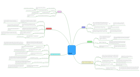 Mind Map: Calpurnia