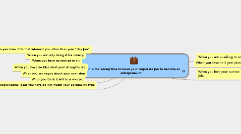 Mind Map: When is the wrong time to leave your corporate job to become an entrepreneur?