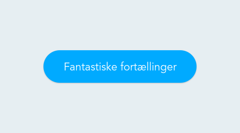 Mind Map: Fantastiske fortællinger