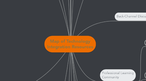 Mind Map: Map of Technology Integration Resources