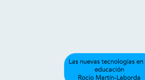 Mind Map: Las nuevas tecnologías en la educación Rocío Martín-Laborda