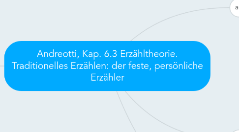 Mind Map: Andreotti, Kap. 6.3 Erzähltheorie. Traditionelles Erzählen: der feste, persönliche Erzähler