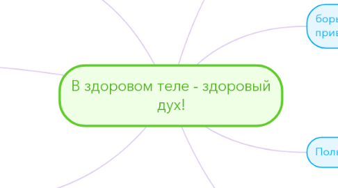 Mind Map: В здоровом теле - здоровый дух!