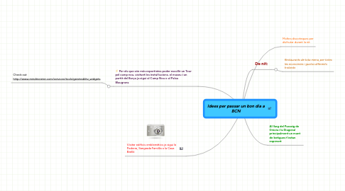 Mind Map: Idees per passar un bon dia a BCN