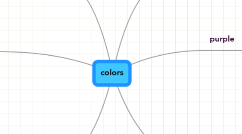 Mind Map: colors