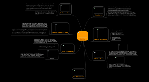 Mind Map: Cold War