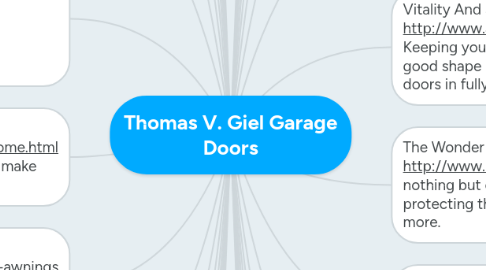 Mind Map: Thomas V. Giel Garage Doors