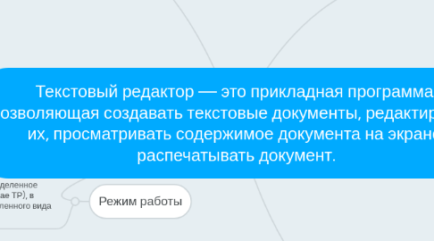 Mind Map: Текстовый редактор — это прикладная программа, позволяющая создавать текстовые документы, редактировать их, просматривать содержимое документа на экране, распечатывать документ.