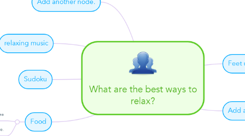 Mind Map: What are the best ways to relax?