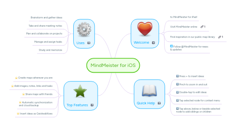 Mind Map: MindMeister for iOS