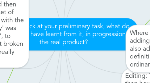 Mind Map: Looking back at your preliminary task, what do you feel you have learnt from it, in progression to the real product?