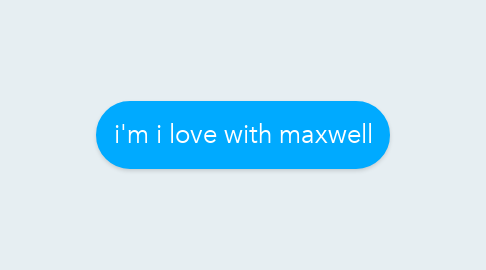 Mind Map: i'm i love with maxwell