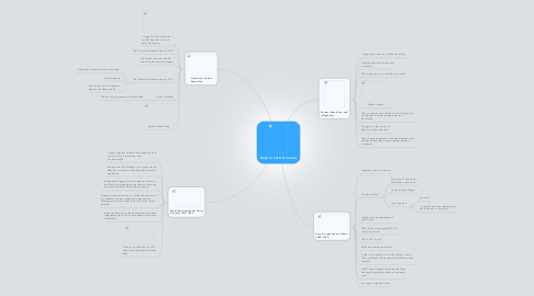 Mind Map: Race in Latin America