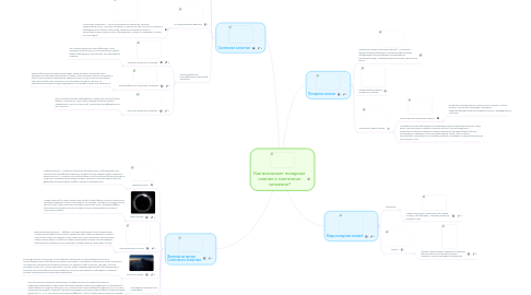 Mind Map: Как возникает полярное сияние и солнечное затмение?