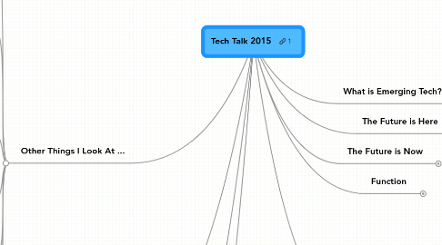 Mind Map: Tech Talk 2015