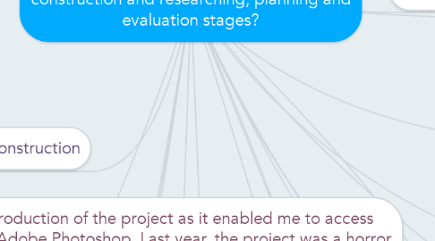Mind Map: How did you use media technologies in the construction and researching, planning and evaluation stages?