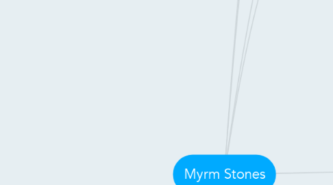Mind Map: Myrm Stones