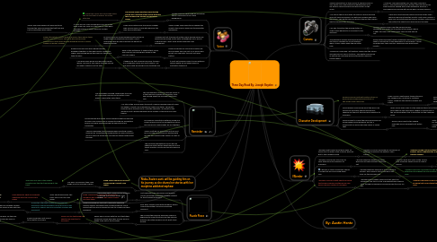 Mind Map: Three Day Road By: Joseph Boyden