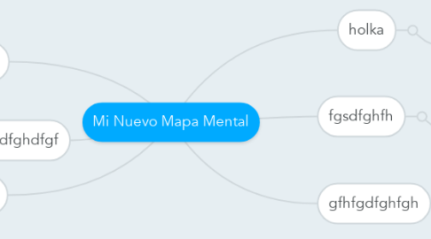 Mind Map: Mi Nuevo Mapa Mental