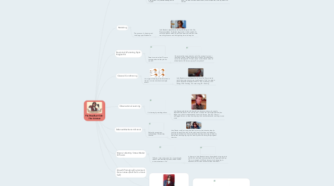 Mind Map: The Breakfast Club:  The Criminal