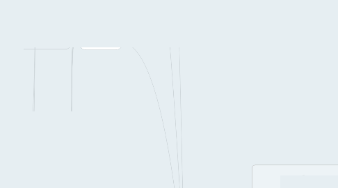 Mind Map: Сайт New.mnogo.ru