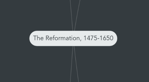 Mind Map: The Reformation, 1475-1650