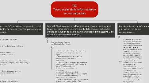 Mind Map: TIC Tecnologías de la información y la comunicación