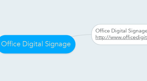 Mind Map: Office Digital Signage