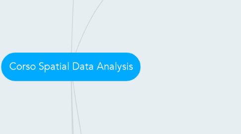 Mind Map: Corso Spatial Data Analysis