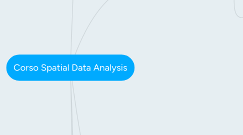 Mind Map: Corso Spatial Data Analysis