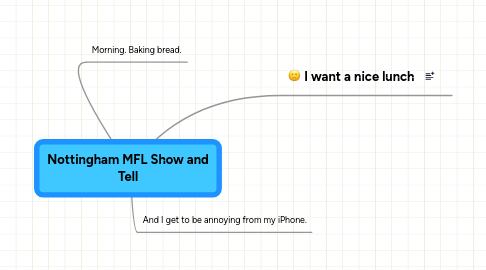 Mind Map: Nottingham MFL Show and Tell