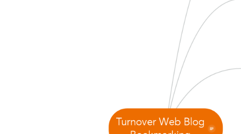 Mind Map: Turnover Web Blog Bookmarking