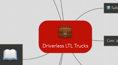 Mind Map: Driverless LTL Trucks