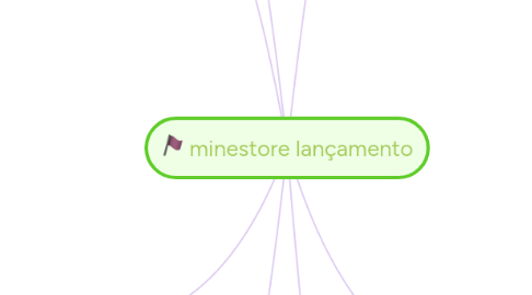 Mind Map: minestore lançamento