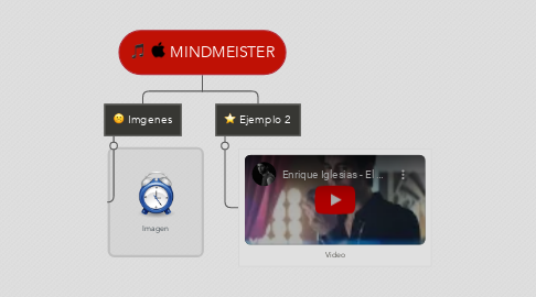 Mind Map: MINDMEISTER